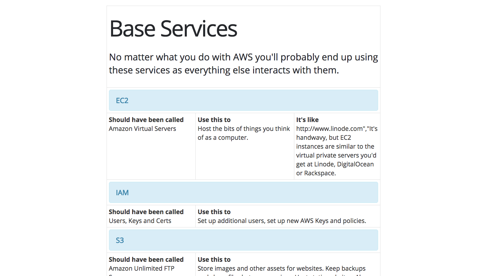 Screen Shot of AWS in English blogpost