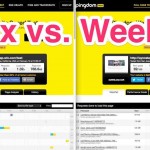 Wix vs. Weebly Pingdom performance screenshot